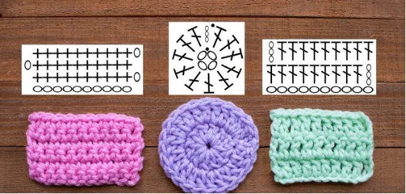 How to Follow a Crochet Pattern? Step-by-Step Guide – HiCrochet